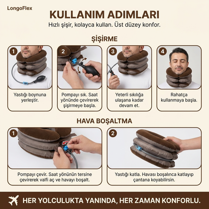 LungoFlex Boyun Traksiyon Cihazı